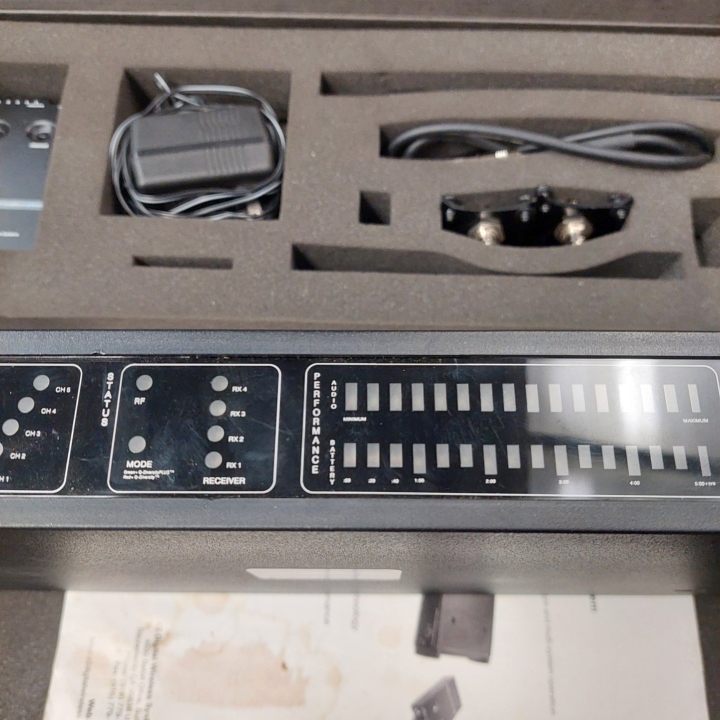 X2 XDR95 Wireless Instrument System (USED)