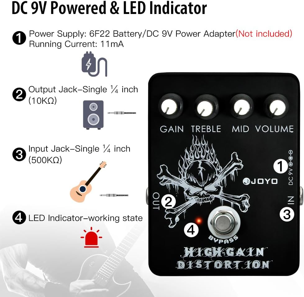 JOYO JF-04 High Gain Distortion Pedal