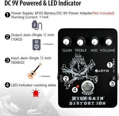 JOYO JF-04 High Gain Distortion Pedal