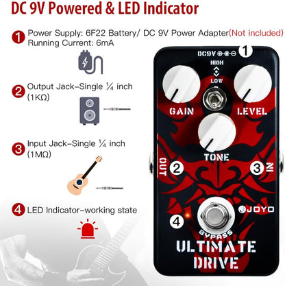 JOYO JF-02 Ultimate Drive Overdrive Distortion Guitar Pedal