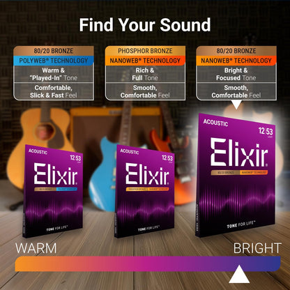 Elixir 11052 80/20 Bronze Acoustic Guitar Strings With NANOWEB Technology (12-53)