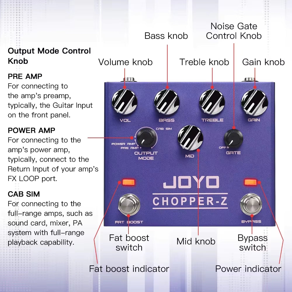 JOYO R-18 Chopper-Z Hi Gain Amp Sim Effect Pedal